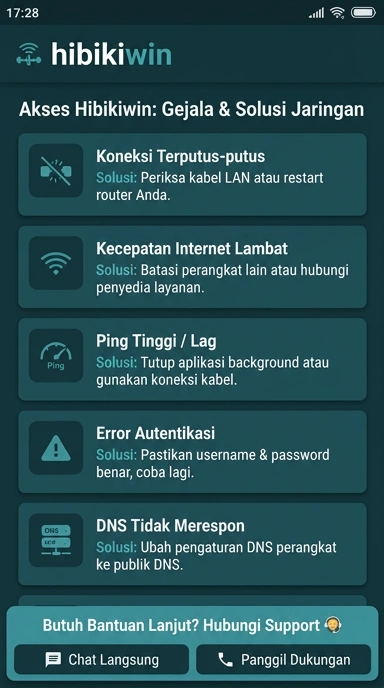 Link Alternatif Hibikiwin untuk Pengguna Android Indonesia